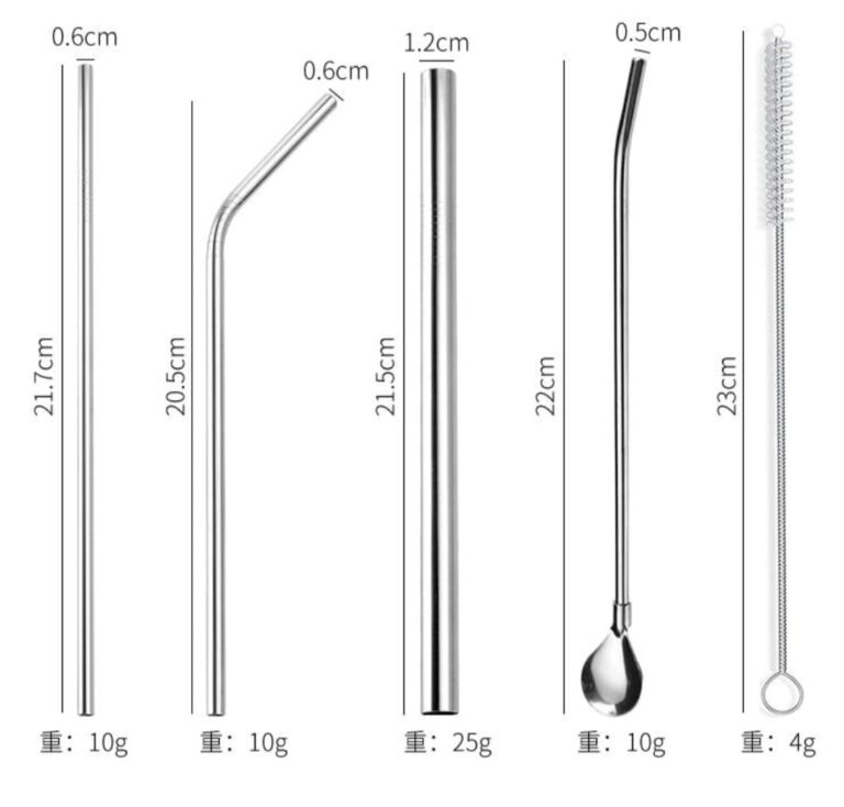 Metal straw set