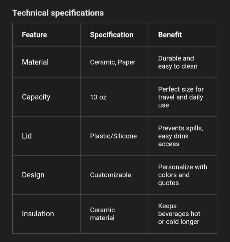 Ceramic Reusable Coffee Cups